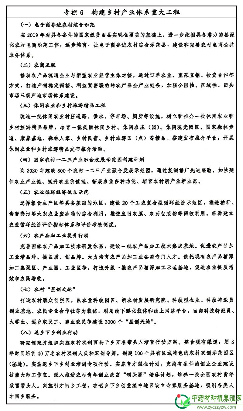 乡村振兴战略规划（2018－2022年）