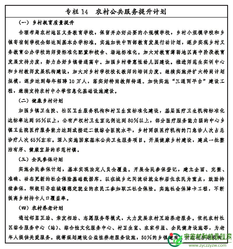 乡村振兴战略规划（2018－2022年）