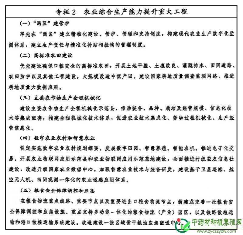 乡村振兴战略规划（2018－2022年）