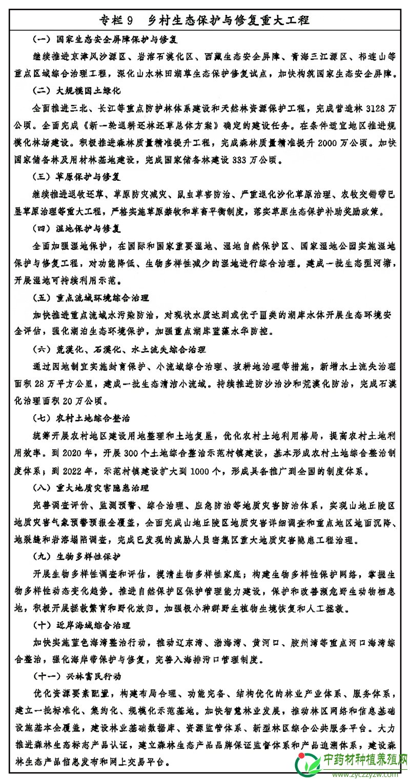 乡村振兴战略规划（2018－2022年）