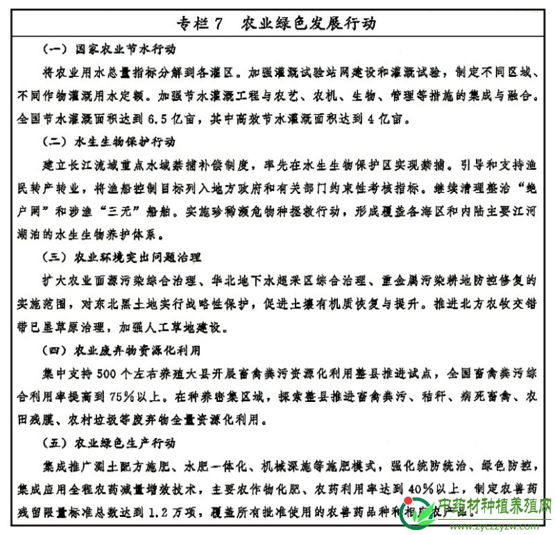 乡村振兴战略规划（2018－2022年）