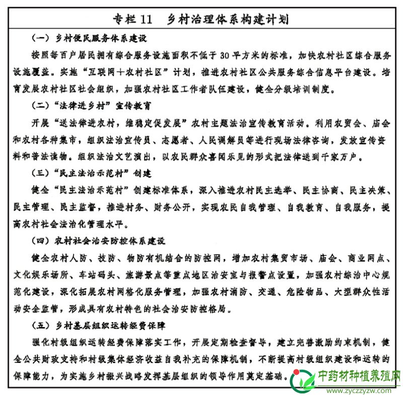 乡村振兴战略规划（2018－2022年）