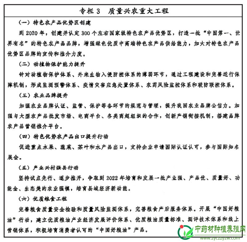 乡村振兴战略规划（2018－2022年）